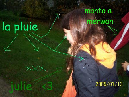 tout est sur la foto..